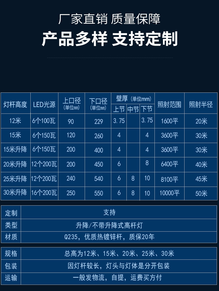 款式多樣，支持定制